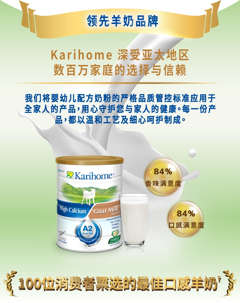 Leading Goat Milk Bran