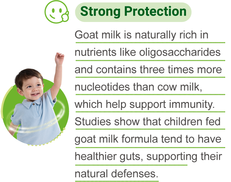Strong Protection